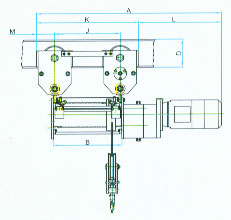 Medium duty wire rope hoist